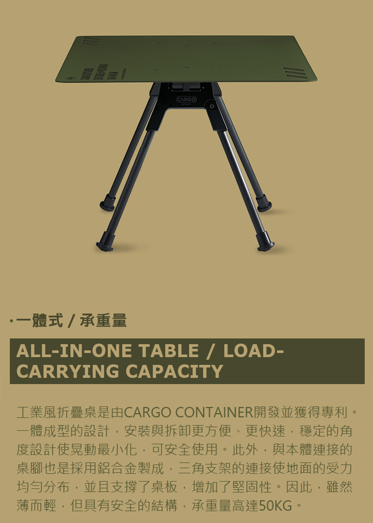 CARGO一體式/承重量ALL-IN-ONE TABLE / LOAD-CARRYING CAPACITY工業風折疊桌是由CARGO CONTAINER開發並獲得專利。一體成型的設計,安裝與拆卸更方便、更快速,穩定的角度設計使晃動最小化,可安全使用。此外,與本體連接的桌腳也是採用鋁合金製成,三角支架的連接使地面的受力均勻分布,並且支撐了桌板,增加了堅固性。因此,雖然薄而輕,但具有安全的結構,承重量高達50KG。