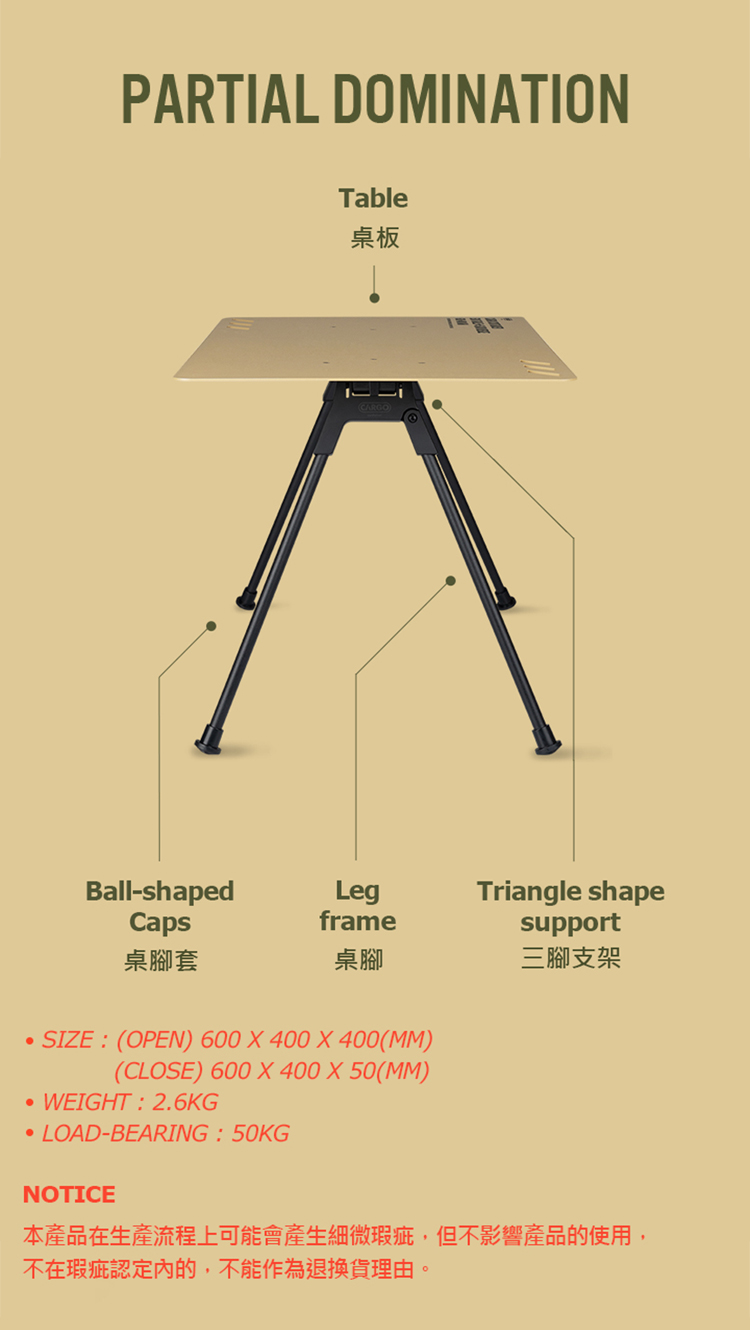 PARTIAL DOMINATIONTable桌板Ball-shapedCapsLegframeTriangle shapesupport桌腳套桌腳三腳支架SIZE:(OPEN) 600X400X400(MM)(CLOSE) 600 X 400X50(MM)WEIGHT:2.6KG LOAD-BEARING: 50KGNOTICE本產品在生產流程上可能會產生細微瑕疵,但不影響產品的使用,不在瑕疵認定內的,不能作為退換貨理由。