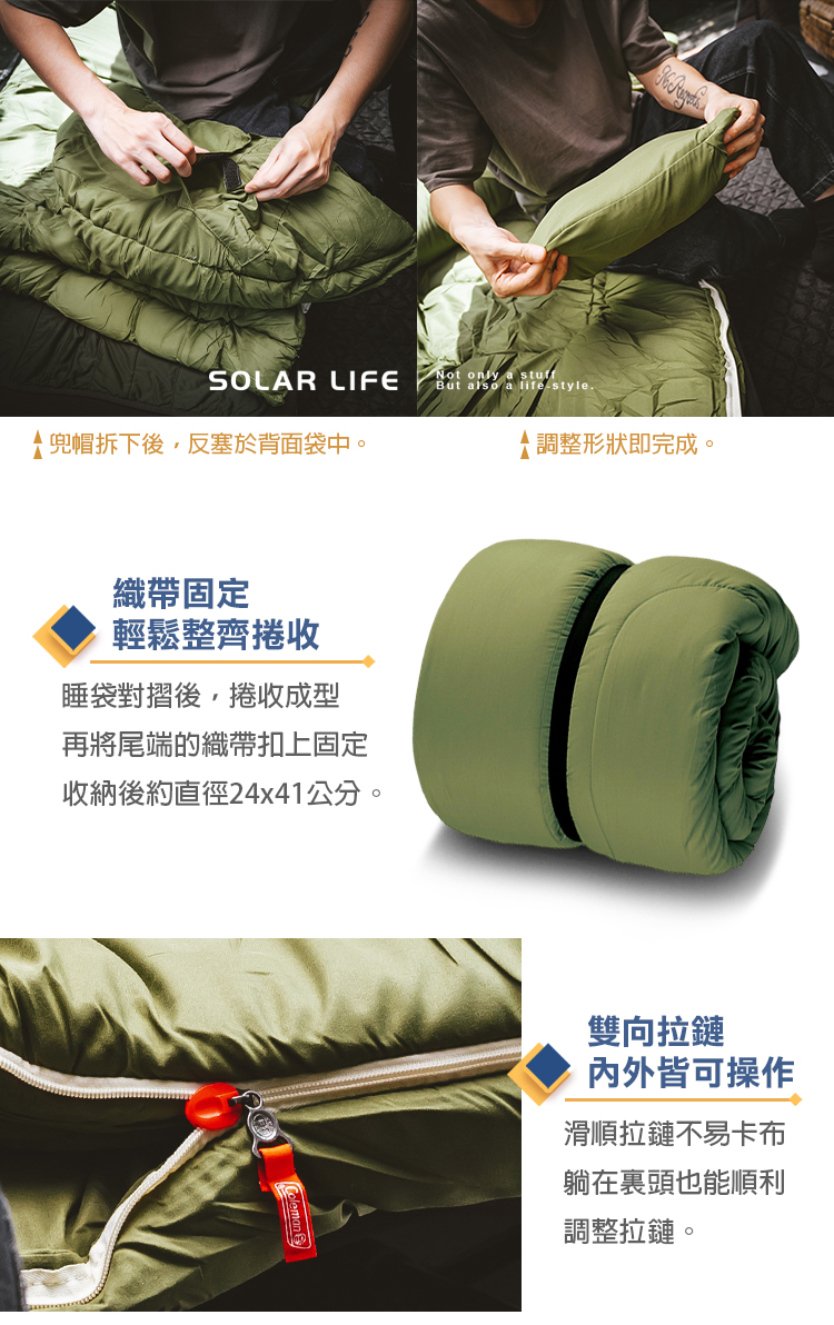 SOLAR LIFE 兜帽拆下後,反塞於背面袋中。Not only a stuffBut also a life-style.調整形狀即完成。織帶固定輕鬆整齊捲收睡袋對摺後,捲收成型再將尾端的織帶扣上固定收納後約直徑24x41公分。雙向拉鏈皆可操作滑順拉鏈不易卡布躺在裏頭也能順利調整拉鏈。