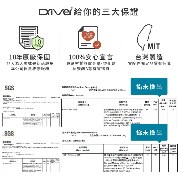 Driver給你的三大保證10100安心YEARS10年原廠保固非人為因素或是新品瑕疵本公司負責維修服務100%安心宣言嚴選材質無重、塑化劑及雙酚A等有害物質MIT台灣製造零配件充足品質有保障SGSTet Part Decription金屬 SILVER  AL結果Test ResultsTest Report 測試方法Test s Lead (PbSGS測試報告Test Report鉛未檢出(Method)檢驗方法(103年8月1031901189號公告修正)消化後分析General Method of Test for Heavy (MOHW Food Jannounced August 25 2014) analysiswas performed by ICPOES結果食品單位(Unit) LOD(Result) % nd (Limit)10测试(Test Part Description)銀色 (SILVER COLORED METAL)銻未檢出測試結果(Test Results)結果食品衛測試項目测试方法(Test (s))(Method)單位  (Result)法规(Unit) LOD(Limit) COLORED MET / Antimony (檢驗方法(103年8月25日部授%1031001160號公告修正),消化後,再以感應儀分析。/General Method of Test for Heavy Metals (MOHW Food  announced. August , 2014). analysiswas performed by ICP-OES.