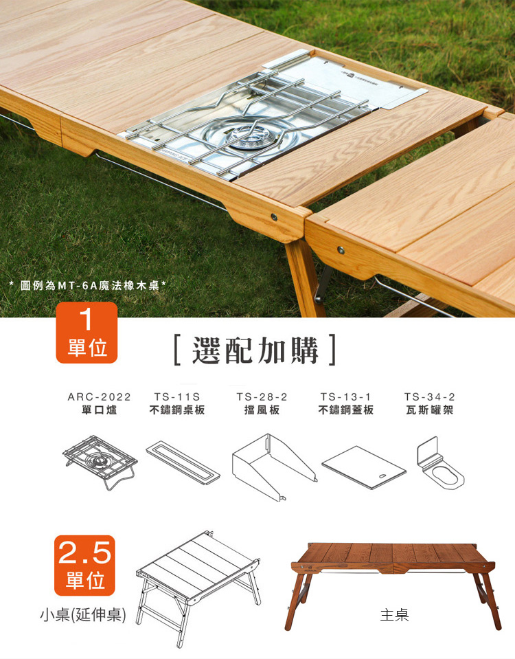 圖例為MT-6A魔法橡木桌*1單位[選配加購]ARC-2022TS-11STS-28-2TS-13-1TS-34-2單口爐不鏽鋼桌板擋風板不鏽鋼蓋板瓦斯罐架2.5單位小桌(延伸桌)主桌