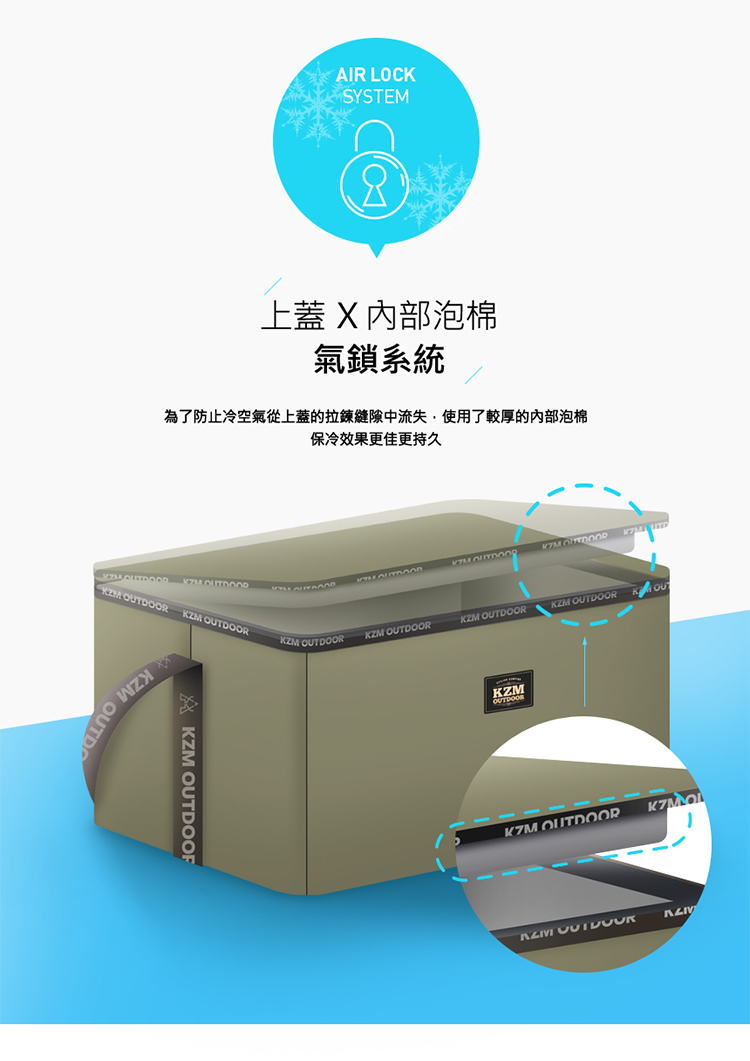 AIR LOCKSYSTEM上蓋  內部泡棉氣鎖系統為了防止冷空氣從上蓋的中流失,使用了較厚的泡棉保冷效果更佳更持久    OR   OO OUTDOOF   UTD KZM OUTDOORKZM OUTDOORKZM OUTDOOR KZMOUTDOORKZM OUTDOOR OUTDOOR