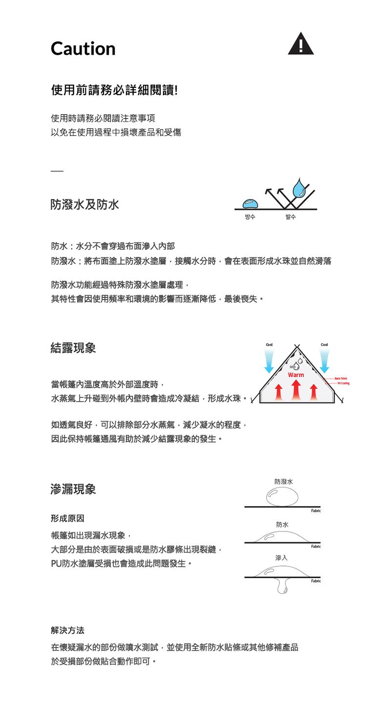 Caution使用前請務必詳細閱讀!使用請務必閱讀注意事項以免在使用過程中產品和受傷防潑水及防水방수防水:水分不穿過布面內部防潑水:將布面塗上防潑水塗層接觸水分時,在表面形成水珠並自然滑落防潑水功能經過特殊防潑水處理其會使用頻率和環境的影響而逐漸降低,最後喪失。結露現象當內溫度高於外部溫度時,上升碰到外帳內壁時會造成冷凝結,形成水珠。如良好,可以排除部分水蒸氣,減少凝水的程度,因此保持有助於減少結露現象的發生。Warm 防潑水滲漏現象形成原因防水帳篷如出現漏水現象,大部分是由於表面破損或是防水膠條出現裂縫,PU防水塗層受損也會造成此問題發生。解決方法在懷疑漏水的部份做噴水測試,並使用全新防水條或其他修補產品於受損部份做貼合動作即可。