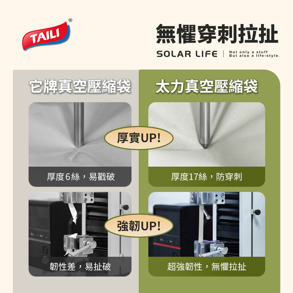 TAILI無懼穿刺拉扯SOLAR LIFE But also a life-style.Not only a stuff它牌真空壓縮袋 太力真空壓縮袋厚實UP!厚度6絲,易戳破厚度17絲,防穿刺強韌UP!韌性差,易扯破超強韌性,無懼拉扯