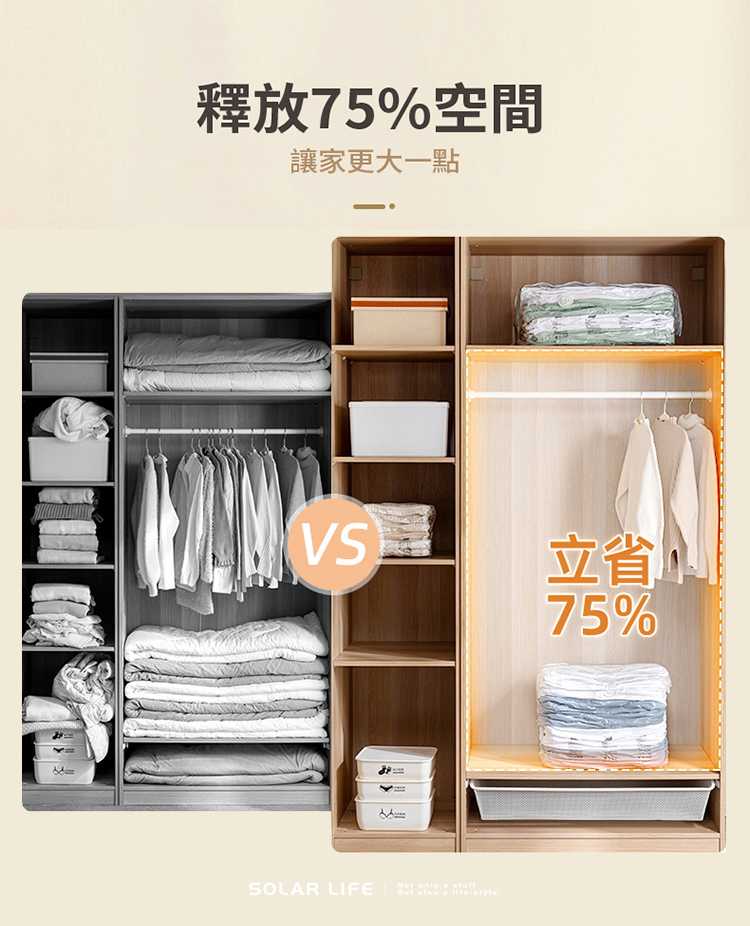 釋放75%空間讓家更大一點VS立省SOLAR LIFENot only a stuffBut also a lifestyle75%